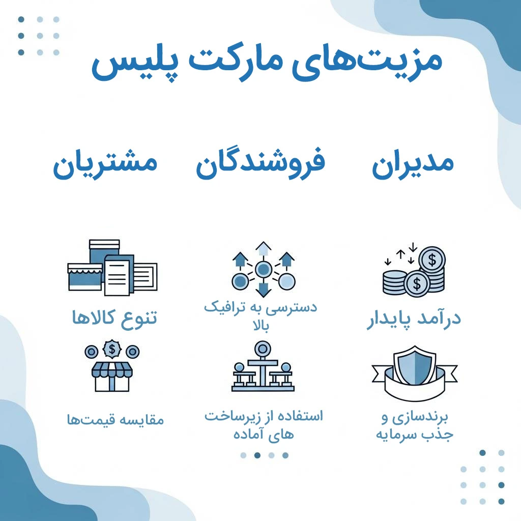 مزایای مارکت پلیس